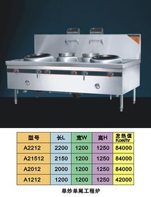 廚具衛(wèi)具 提升生活品質(zhì)的兩大核心利器